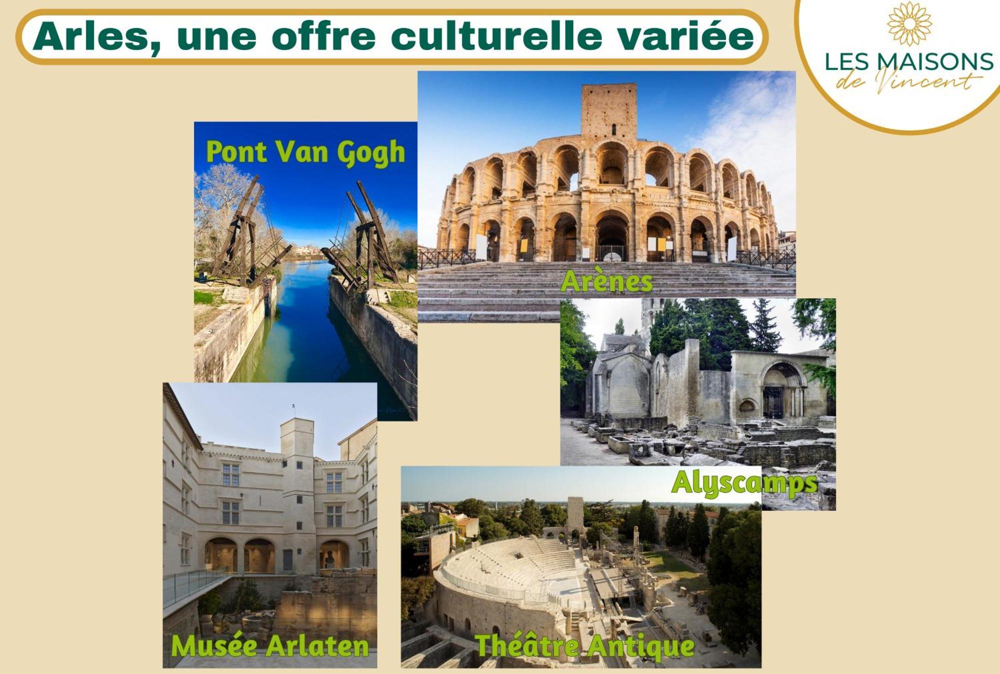 L'Impasse - Maison Proche Des Arenes Arlés Exterior foto